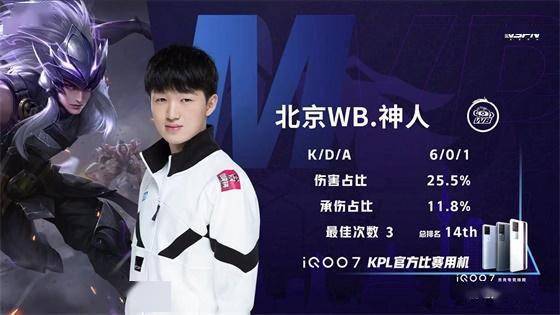 彩对决的春 彩对决的春