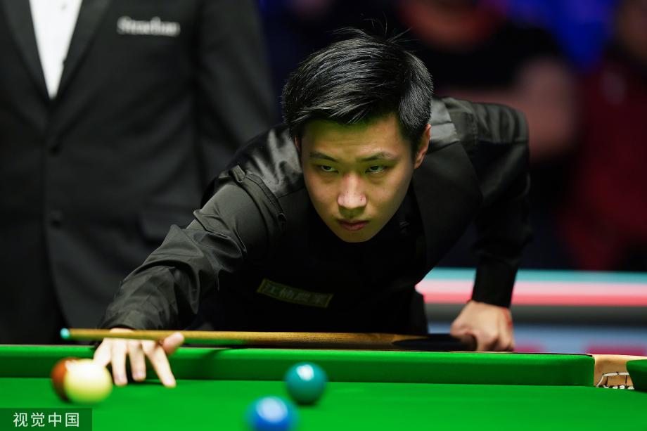 放眼同级别 放眼同级别