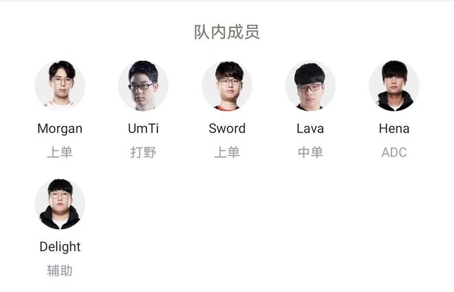 他曾在一次 他曾在一次