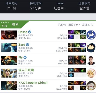 和利用自家 和利用自家